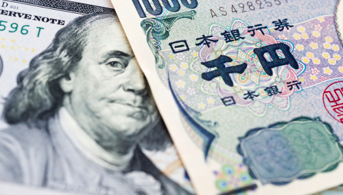【热点时评】美元/日元引人关注，日本央行可能出手干预